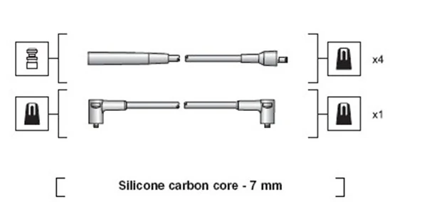 Ignition Cable Kit